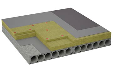 considerations of Midton flat roofing insulation